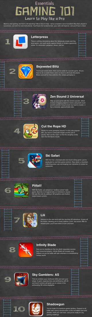 Illustration for article titled From Casual to Hardcore Gamer in 10 Easy Steps (or 40 Years)